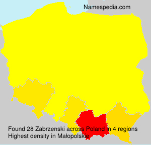 Zabrzenski Zabrzenski