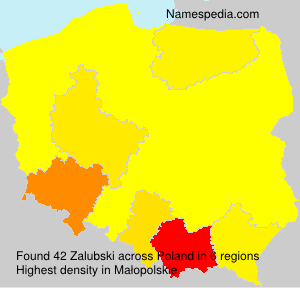 Zalubski Zalubski