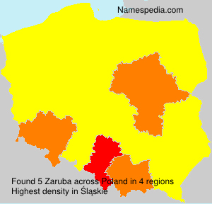 Zaruba Zaruba