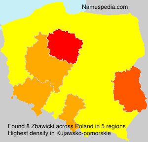 Surname Zbawicki in Poland