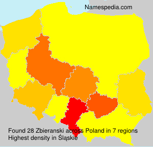 Zbieranski Zbieranski