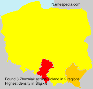 Zbozniak Zbozniak