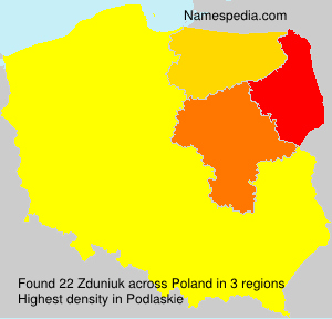 Zduniuk Zduniuk