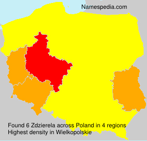 Zdzierela Zdzierela