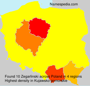 Zegarlinski Zegarlinski