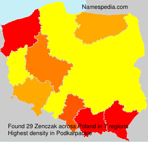 Zenczak Zenczak