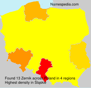 Zernik Zernik