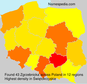 Zgrzebnicka Zgrzebnicka