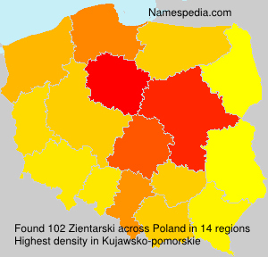 Zientarski Zientarski