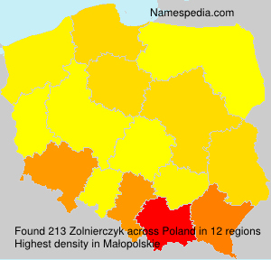 Zolnierczyk Zolnierczyk