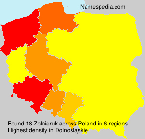 Zolnieruk Zolnieruk