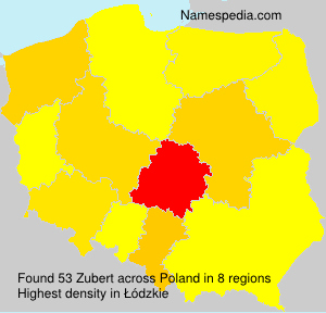 Zubert Zubert