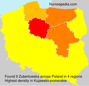 Surname Zubertowska in Poland