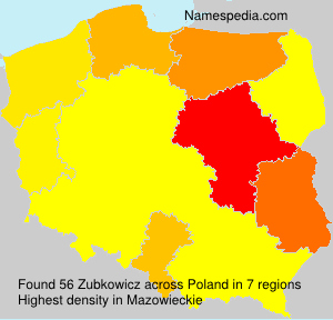 Zubkowicz Zubkowicz