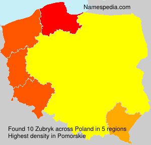 Zubryk Zubryk