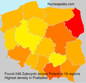 Zubrzycki Zubrzycki