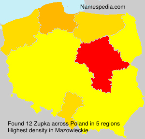 Zupka Zupka