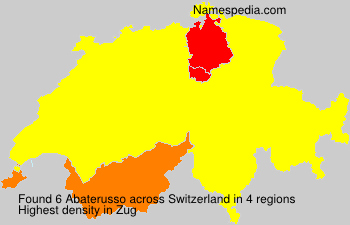 Abaterusso Abaterusso