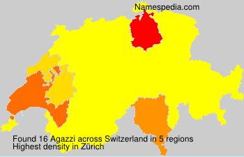 Agazzi Agazzi