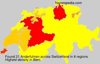 Anderfuhren Anderfuhren
