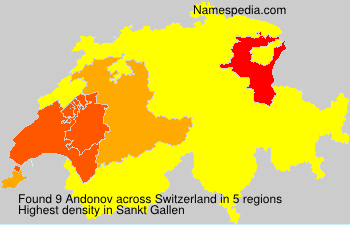Andonov Andonov