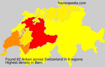 Anken Anken