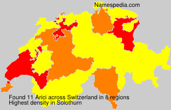 Arici Arici