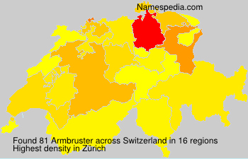 Armbruster Armbruster