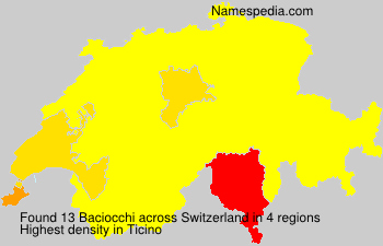 Baciocchi Baciocchi