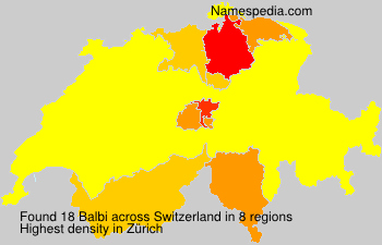 Balbi Balbi