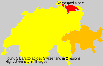 Baratto Baratto