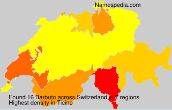 Barbuto Barbuto