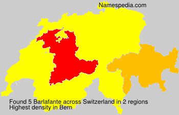 Barlafante Barlafante