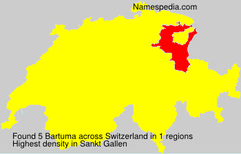 Bartuma Bartuma