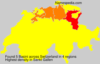 Basini Basini