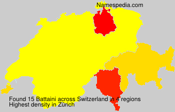 Battaini Battaini