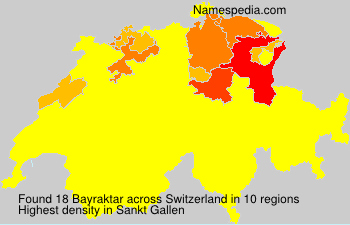 Bayraktar Bayraktar