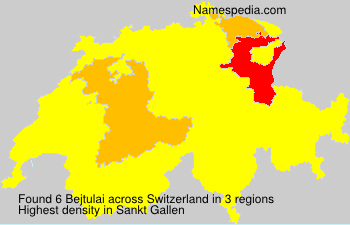 Bejtulai Bejtulai