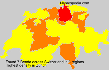 Benda Benda