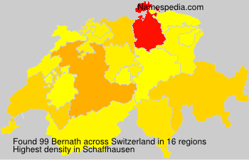 Bernath Bernath