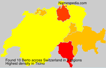 Berto Berto