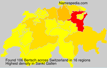 Surname Bertsch in Switzerland Surname Bertsch in Switzerland