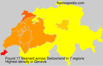 Besnard Besnard