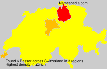 Surname Besser in Switzerland