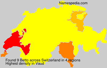 Betto Betto