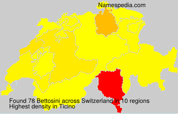 Bettosini Bettosini