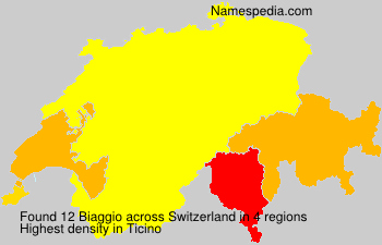 Biaggio Biaggio