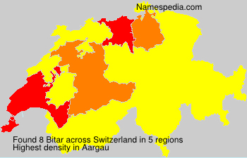 Bitar Bitar