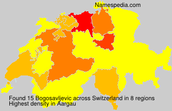Bogosavljevic Bogosavljevic