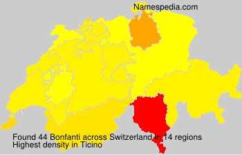Bonfanti Bonfanti